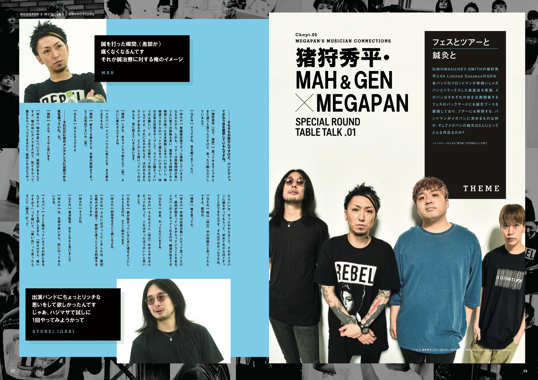 『THIS IS MEGAPAN』
